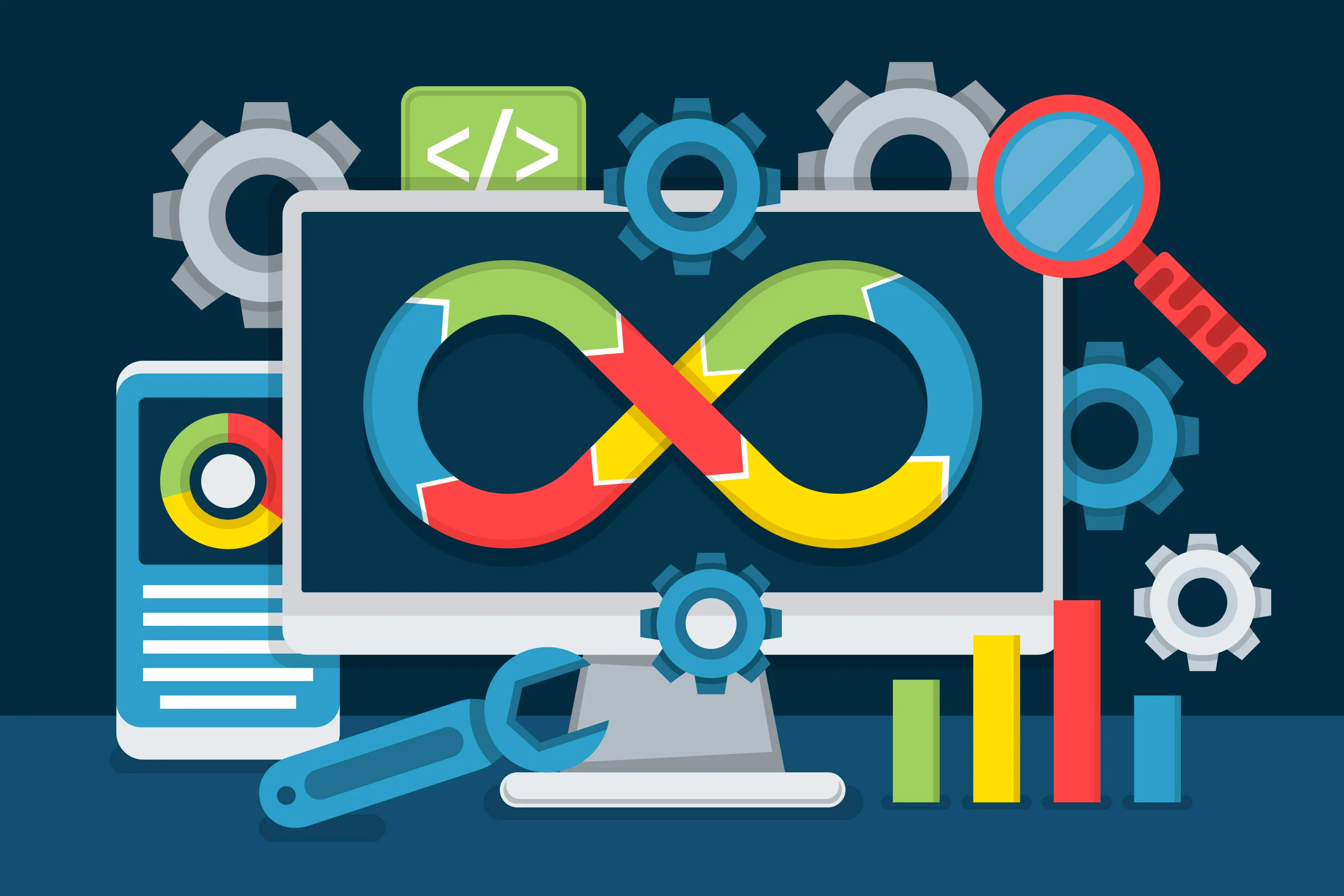 Custom Software Development